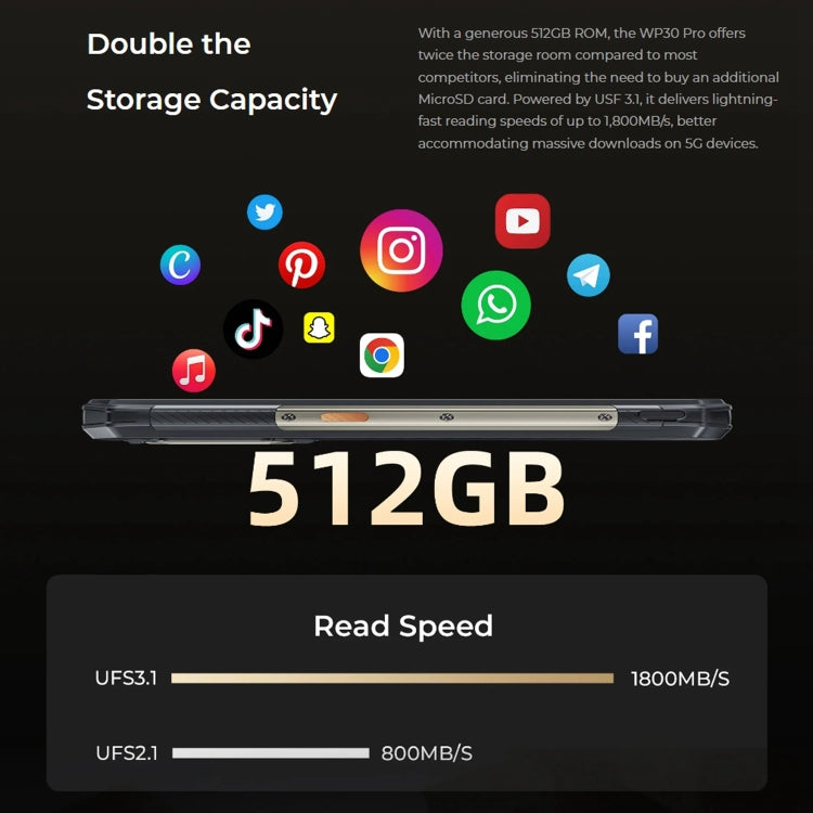 Oukitel WP30 Pro 5G, IP68/IP69K, 108MP Camera, 11000mAh, 6.78 inch + 1.8 inch MediaTek Dimensity 8050 Octa-core 3.0GHz, NFC, OTG, Network: 5G, WP30 Pro 5G 12GB+512GB Oukitel WP30 Pro 5G, IP68/IP69K, 108MP Camera, 11000mAh, 6.78 inch + 1.8 inch MediaTek Dimensity 8050 Octa-core 3.0GHz, NFC, OTG, Network: 5G, WP30 Pro 5G 12GB+512GB